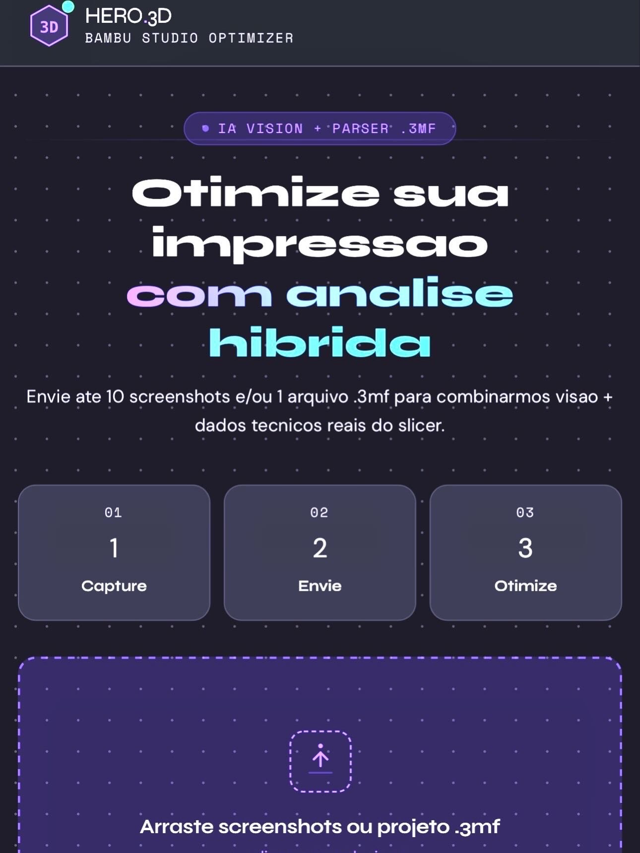 HERO.3D — Infográfico completo