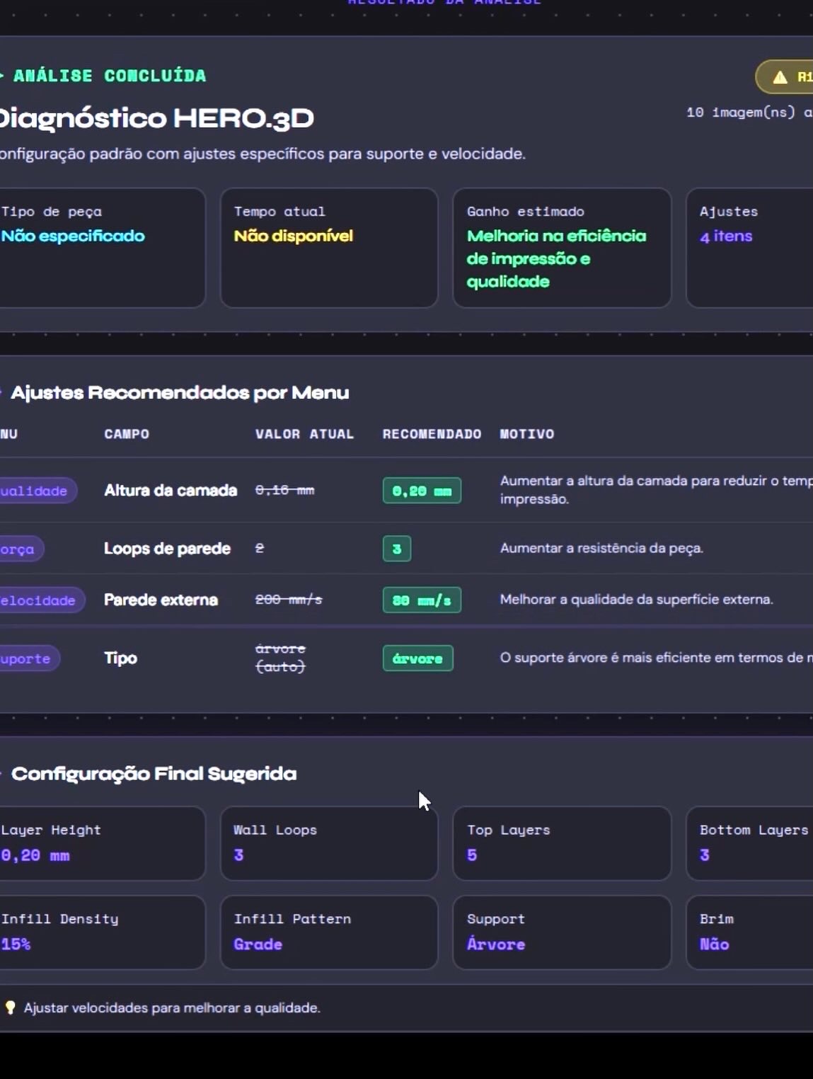 HERO.3D — Diagnóstico resultado