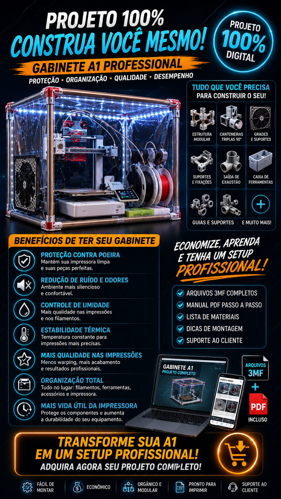 Kit Gabinete A1 — Arquivos 3MF + PDF