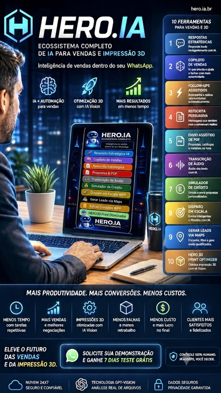 Apresentação visual do ecossistema HERO.IA