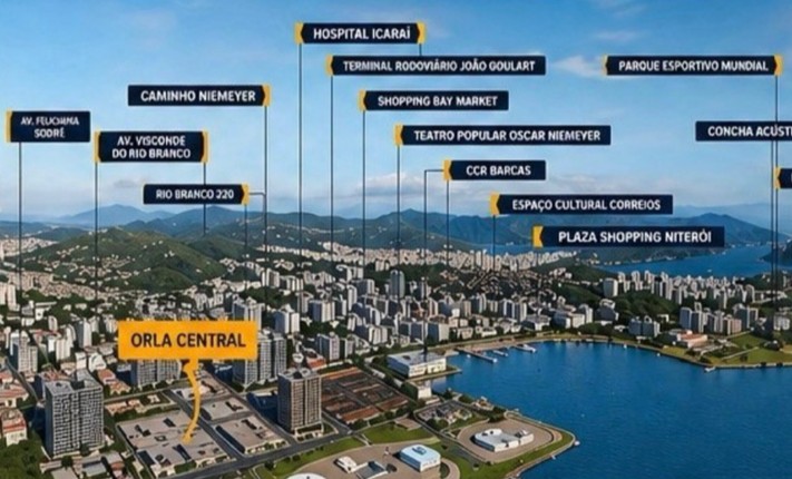 Cidade